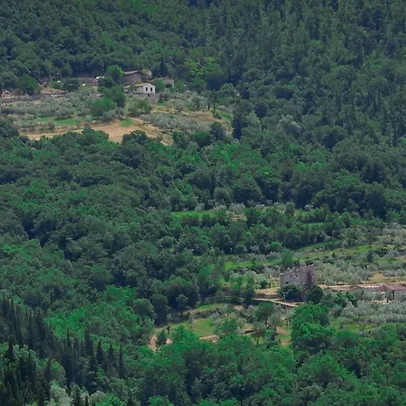 Willa Ancora Tenuta Lonciano