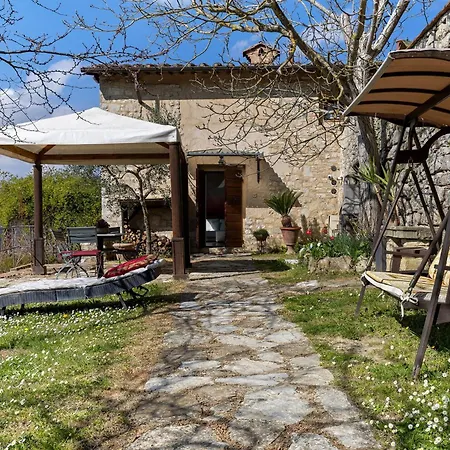 Villa Ancora Tenuta Lonciano *