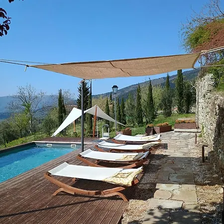 Villa Ancora Tenuta Lonciano *